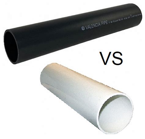 PVC-Rohr vs. ABS-Rohr: Wie wählen Sie?